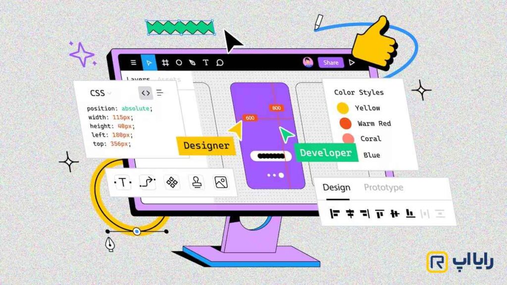 فرآیند گام به گام کدنویسی سایت
