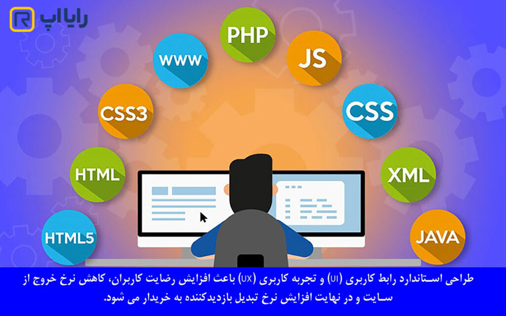 سایت فروش آنلاین قطعات خودرو