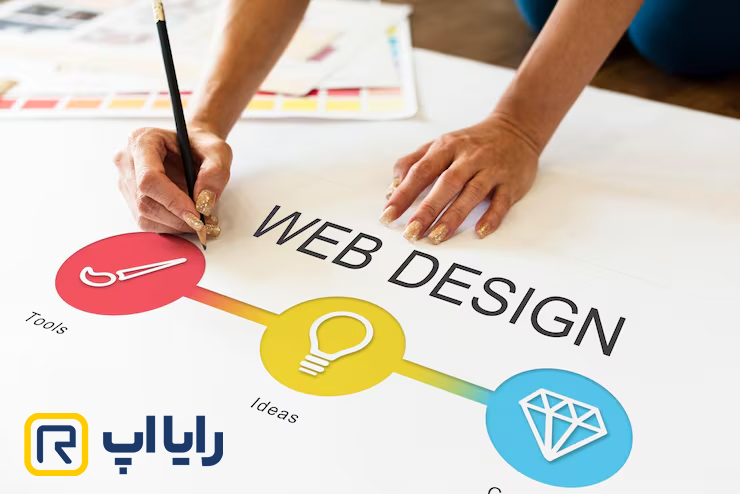 بهترین شرکتهای طراحی سایت در کرج