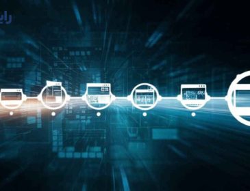 مدت زمان طراحی سایت